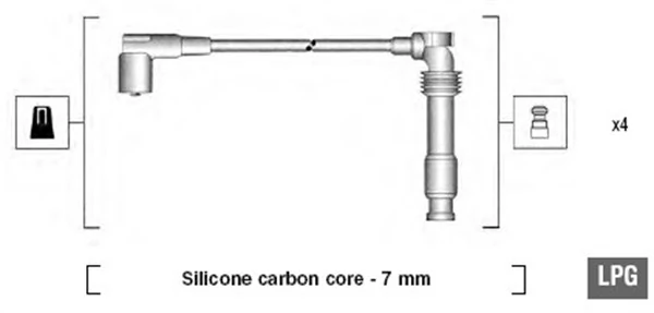 Ignition Cable Kit